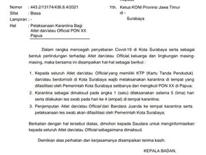 Pemkot Surabaya Akan Karantina Atlet yang Pulang dari PON XX Papua