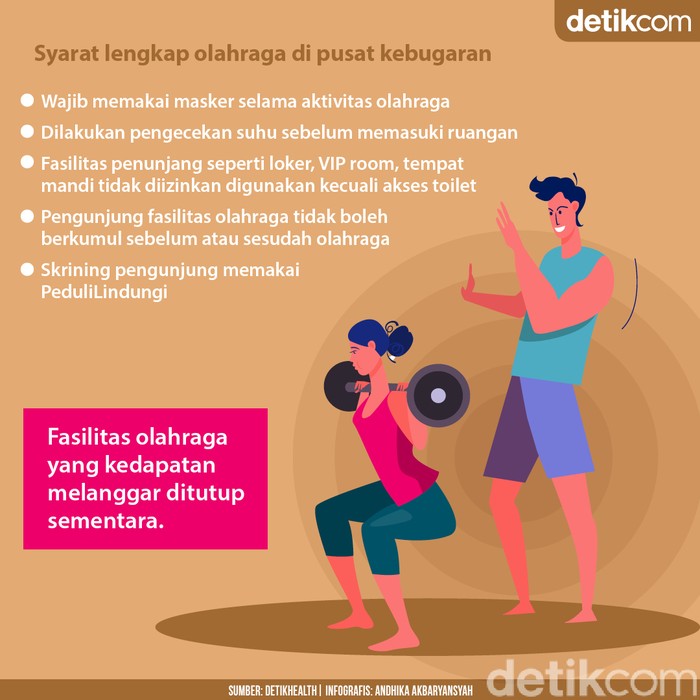 Gym sudah boleh buka cek syarat-syaratnya