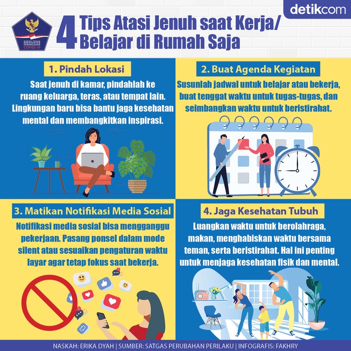 Infografis BNPB