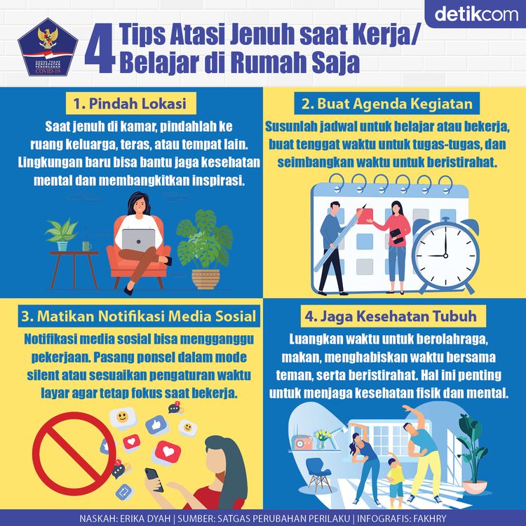 Infografis BNPB Infografis BNPB