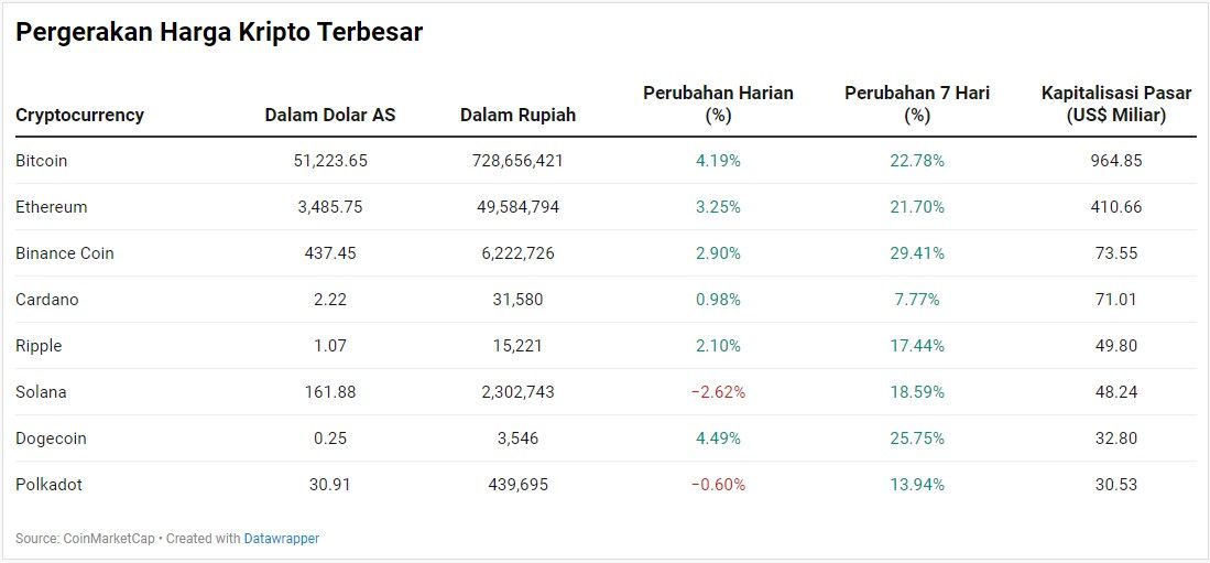 Kripto