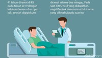 Salah satu gejalanya adalah demam.