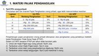 Peraturan Pajak Ppn Dan Pph Terbaru - Homecare24