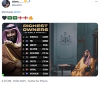 Newcastle United resmi dibeli Pangeran Arab Mohammed bin Salman Rp 5,8 T. Seiring pengalihan kepemilikan tersebut, The Magpies jadi klub bola terkaya di dunia.