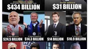Perbandingan kekayaan para pemilik klub bola. Foto: Twitter