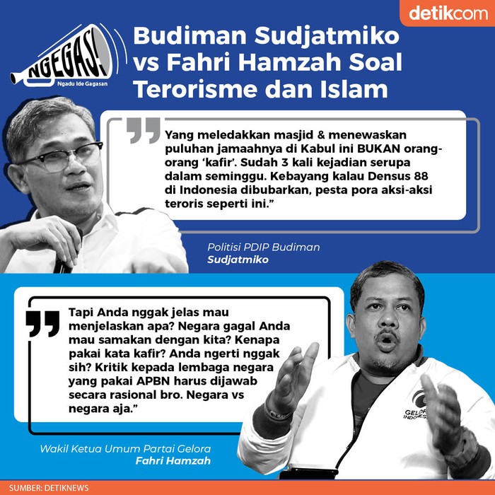 Budiman Sudjatmiko vs Fahri Hamzah Soal Terorisme dan Islam (Tim Infografis detikcom)