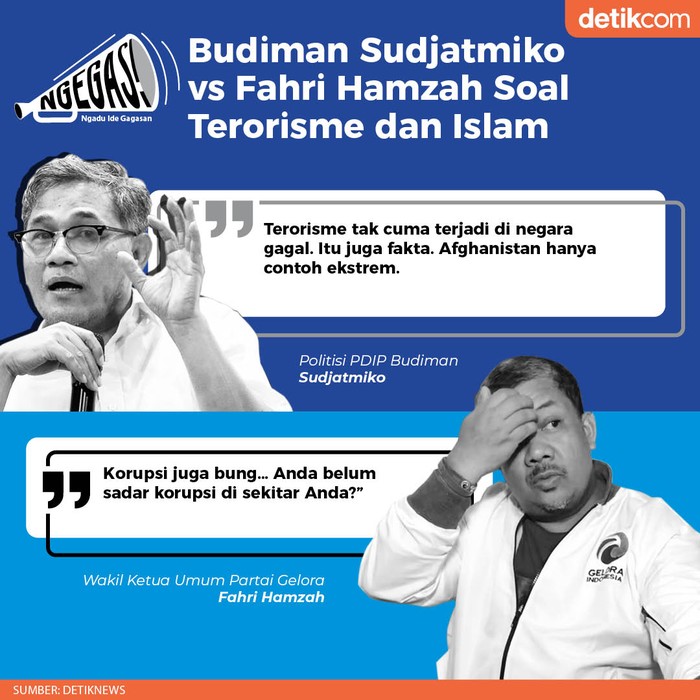 Budiman Sudjatmiko vs Fahri Hamzah Soal Terorisme dan Islam (Tim Infografis detikcom)
