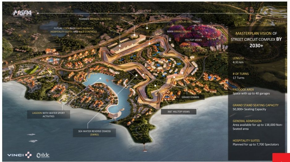 mandalika motogp 2022 indonesia