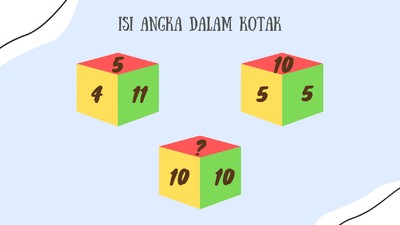 Apakah Kamu Jago Matematika? Coba Pecahkan Teka-teki Ini