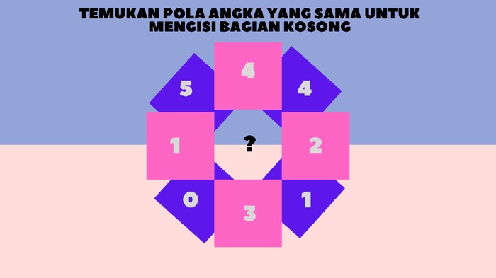 Genjot Otak Biar Makin Pintar dengan Teka-teki Ini!