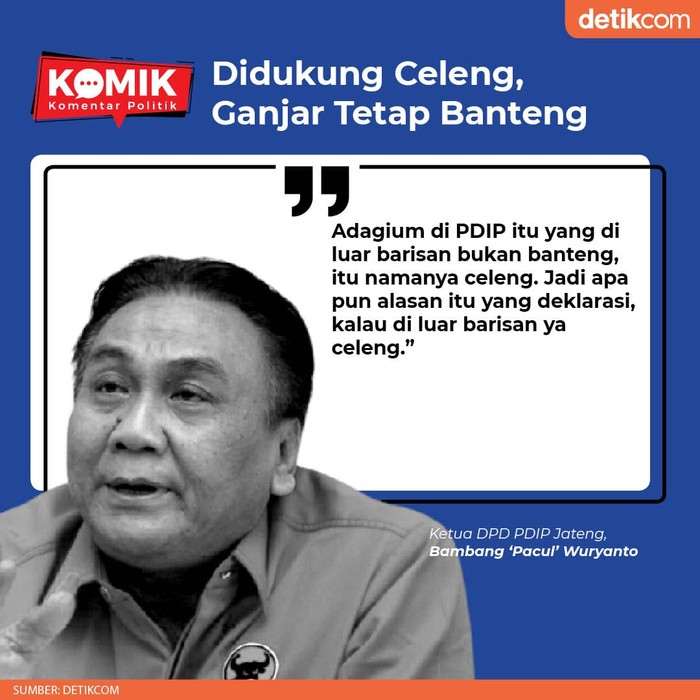 Didukung Celeng, Ganjar Tetap Banteng (Fuad/detikcom) Didukung Celeng, Ganjar Tetap Banteng (Fuad/detikcom)