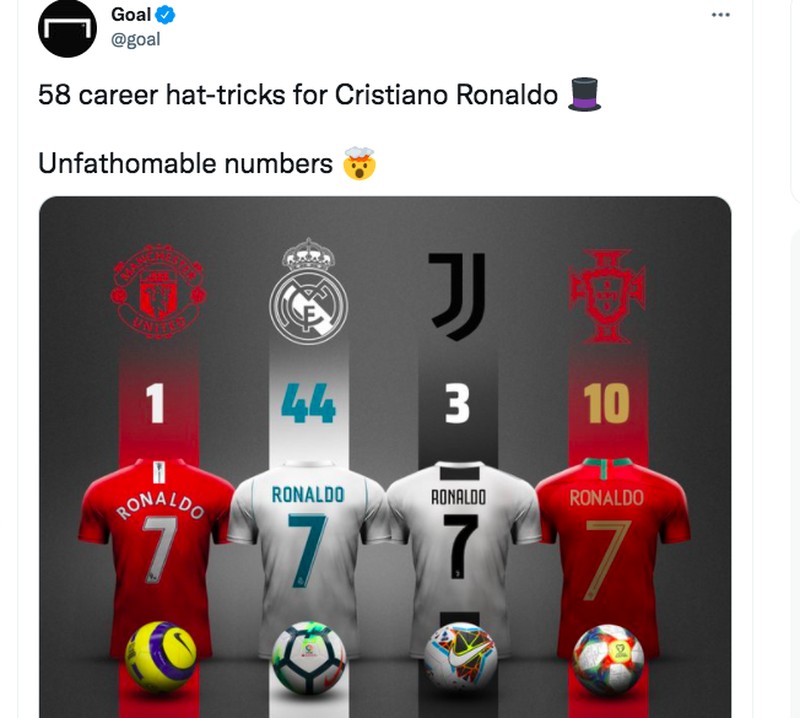 Hattrick Ronaldo
