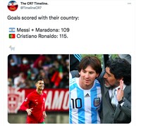Hattrick Ronaldo