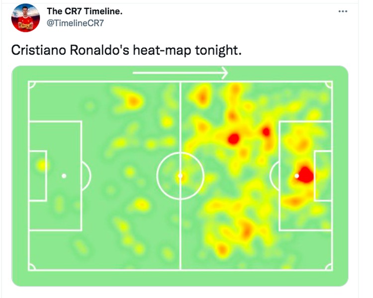 Hattrick Ronaldo Hattrick Ronaldo