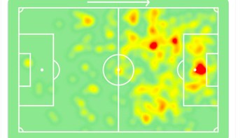 Dalam pertadingan semalam pun dia tetap lincah beraksi ke mana-mana di lapangan. Foto: Twitter