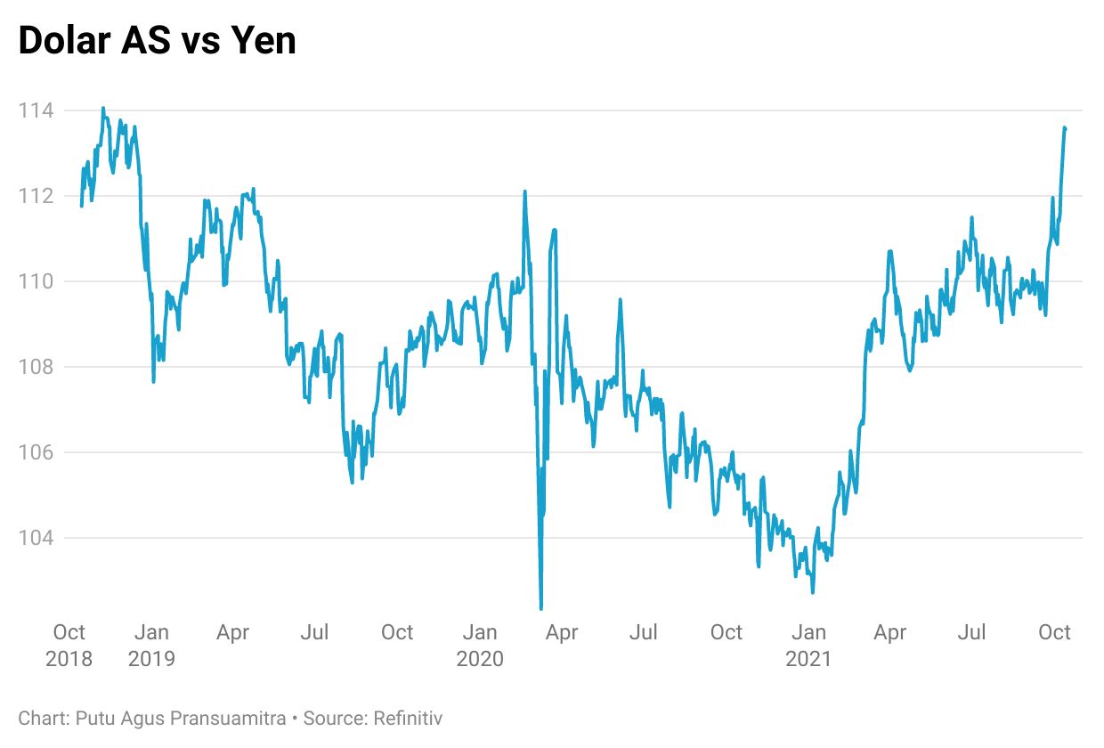 jpy