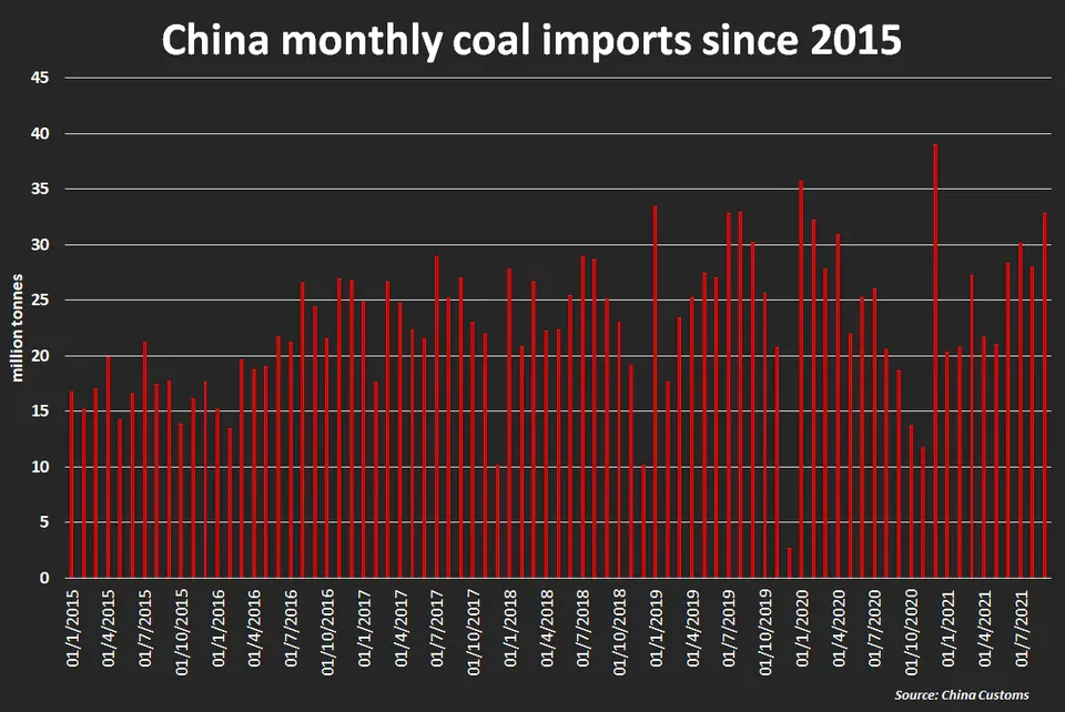 coal coal