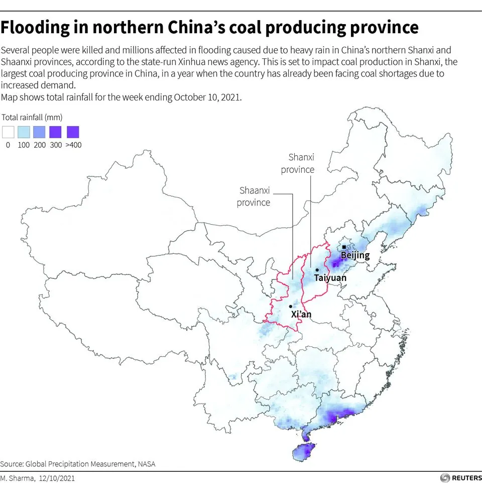 coal coal