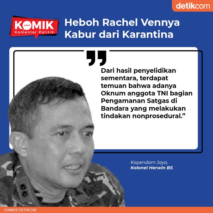 Heboh Rachel Vennya Kabur dari Karantina  (Tim Infografis detikcom)