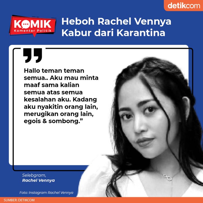 Heboh Rachel Vennya Kabur dari Karantina  (Tim Infografis detikcom)