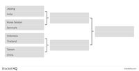 Indonesia vs. Thailand tonight