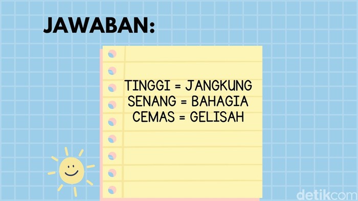 Menyambut Weekend Nih, Yuk Tebak Teka-teki Ini Biar Otak Makin 'Encer' Menyambut Weekend Nih, Yuk Tebak Teka-teki Ini Biar Otak Makin 'Encer'