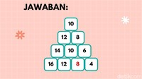Jadi, setiap turun satu baris angka di dalam kotak bertambah atau berkuran dua. Total tiap baris 10, 20, 30, dan terakhir 40.
