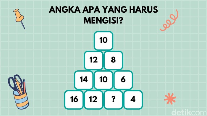 Menyambut Weekend Nih, Yuk Tebak Teka-teki Ini Biar Otak Makin 'Encer'