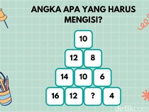 Masih Fokus Kerja Menjelang Weekend? Buktikan dengan Uji Kecerdasan Ini