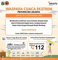 Warga DKI Waspada! Ada Cuaca Ekstrem 2 Hari Ke Depan