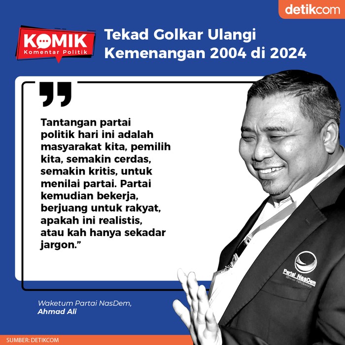 Tekad Golkar Ulangi Kemenangan 2004 di 2024 (Tim Infografis detikcom) Tekad Golkar Ulangi Kemenangan 2004 di 2024 (Tim Infografis detikcom)