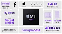 Mac Pro Baru Bukan Pakai Chip Apple M2