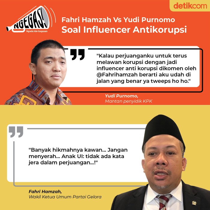 Fahri Hamzah Vs Yudi Purnomo soal Influencer Antikorupsi (Tim Infografis detikcom)