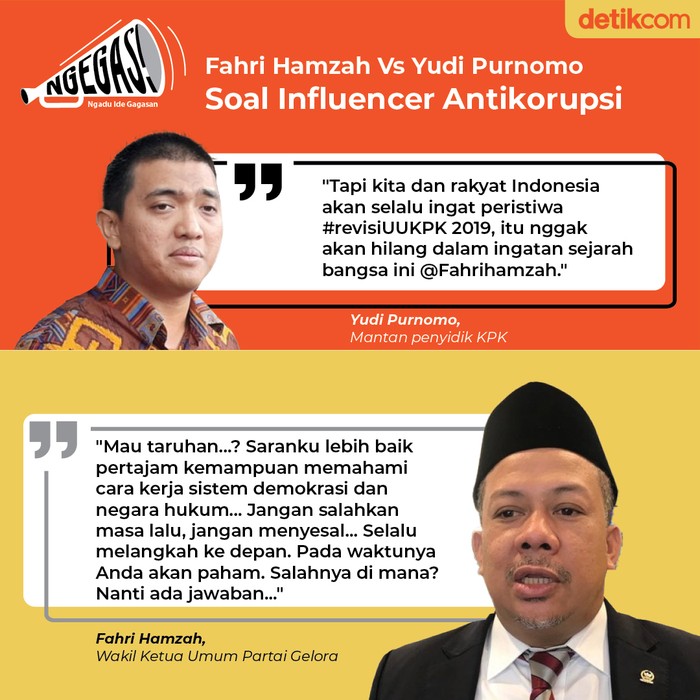 Fahri Hamzah Vs Yudi Purnomo soal Influencer Antikorupsi (Tim Infografis detikcom)
