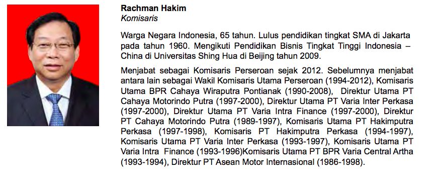 Prospektus IPO Bank Harda Prospektus IPO Bank Harda