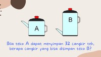 Kira-kira berapa cangkir yang bisa disimpan teko B?