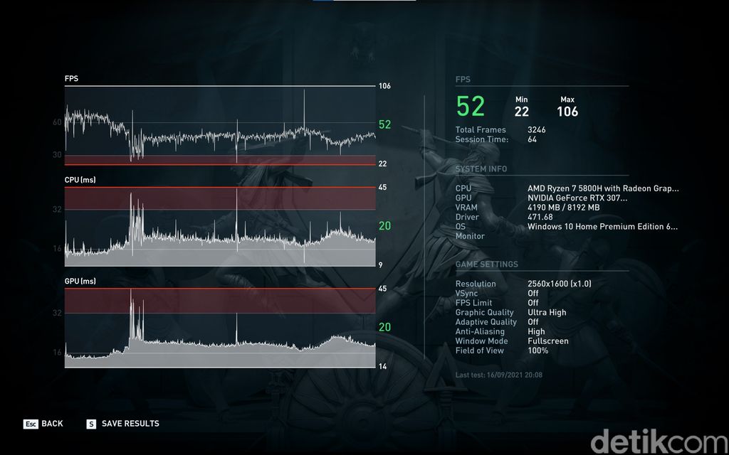 Benchmark Lenovo Legion 5 Pro