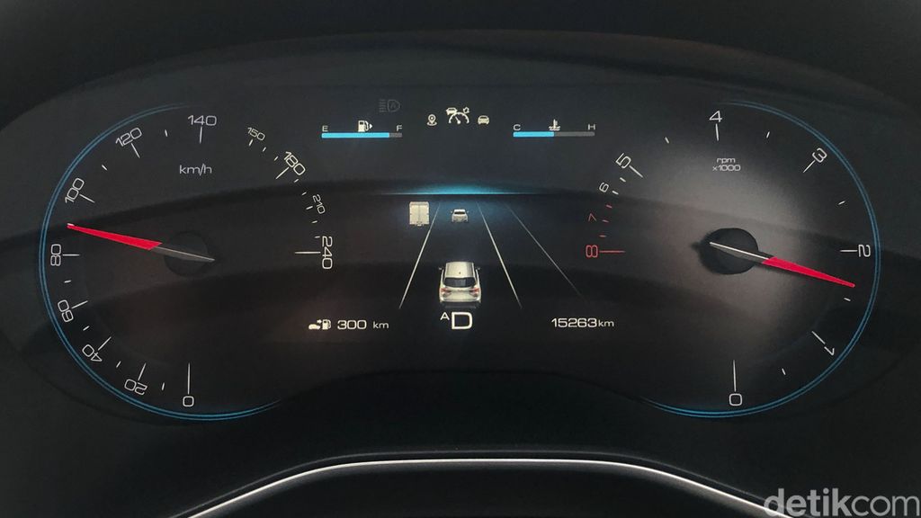 Road Trip 3.000 Km Jakarta-Bali Bersama Wuling Almaz RS