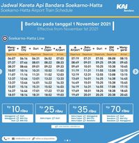 Harga Kereta Bandara Jakarta - Homecare24