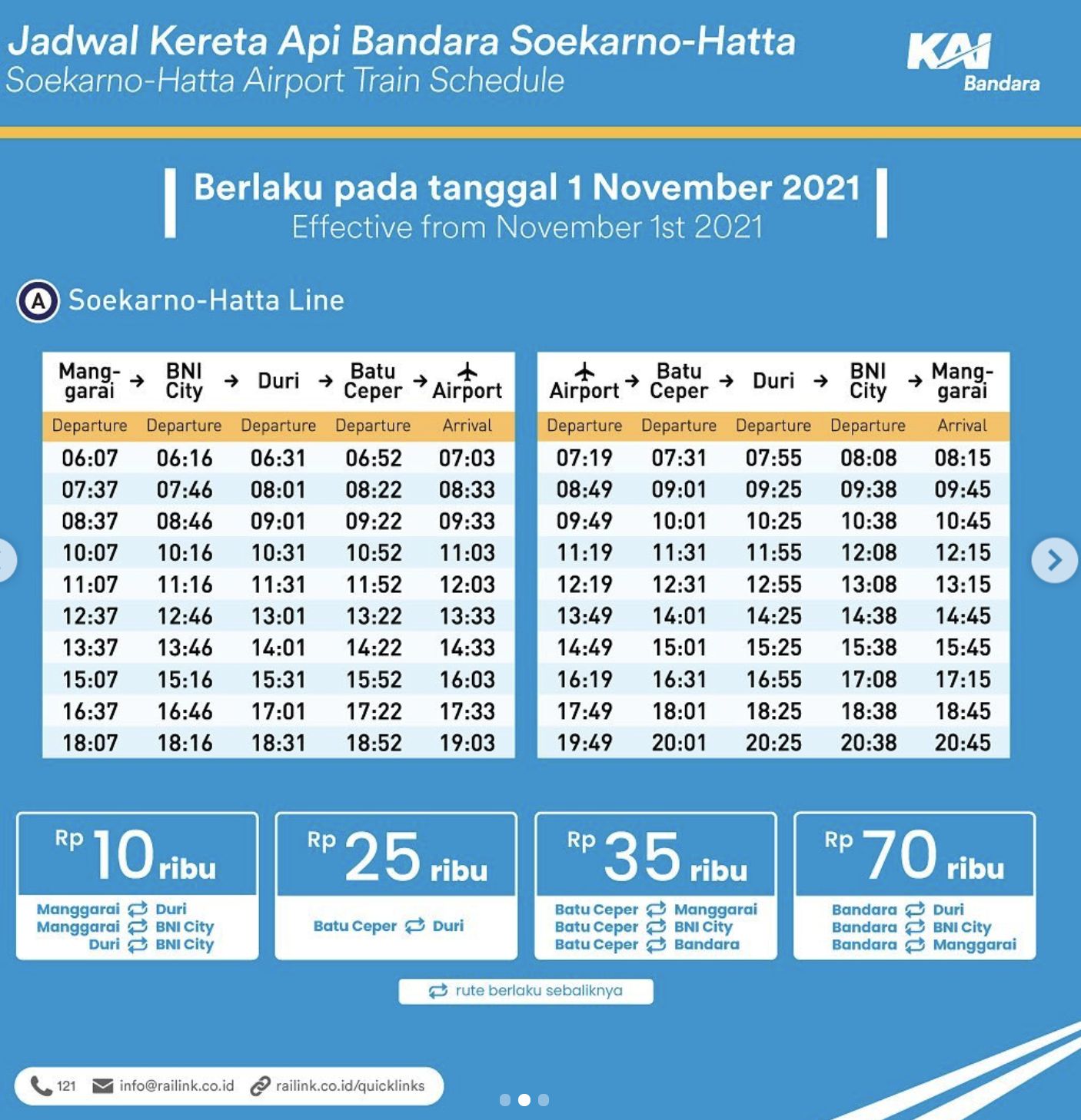 jadwal kereta api bandara soekarno hatta ke manggarai  Kylie Harris