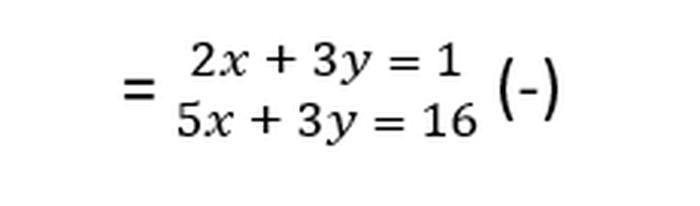 persamaan dua variabel