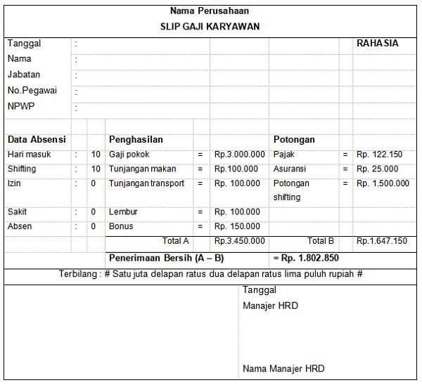 Slip Gaji Pengertian Format Dan Contohnya 8581