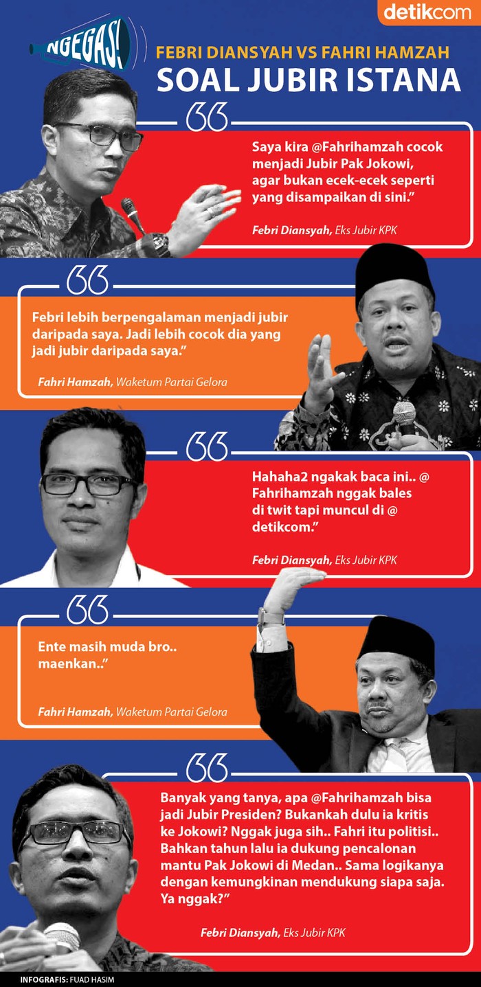 Febri Dianysah vs Fahri Hamzah soal Jubir Istana (Tim Infografis detikcom) Febri Dianysah vs Fahri Hamzah soal Jubir Istana (Tim Infografis detikcom)