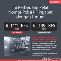 Serupa Tapi Tak Sama, Ini Beda Pelat Nomor RFS Milik Pejabat Dan Umum