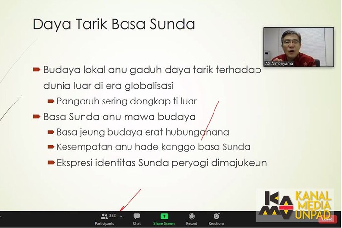 Bahasa Sunda