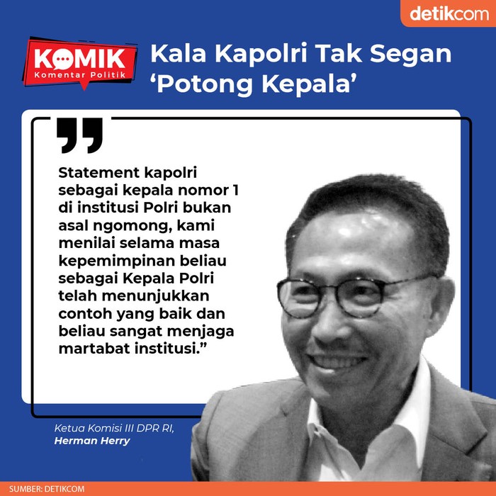 Kala Kapolri Tak Segan 'Potong Kepala' (Tim Infografis detikcom) Kala Kapolri Tak Segan 'Potong Kepala' (Tim Infografis detikcom)