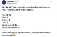 Meme Koeman