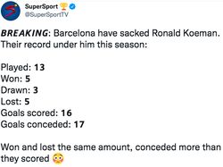 Meme Fans Barcelona Bersorak Ronald Koeman Dipecat