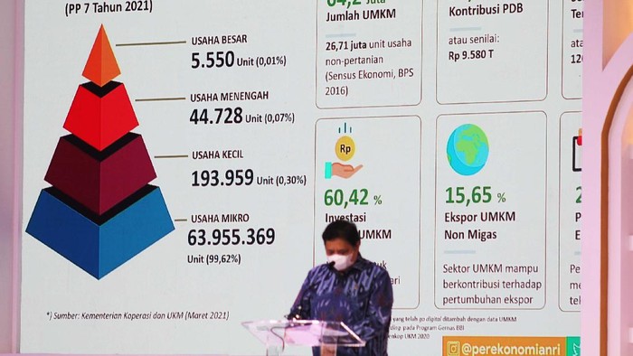 Menkop Hadiri Sertifikasi Halal Gratis bagi UMKM Pemberdayaan Perempuan UMKM Indonesia (PPUMI) menginisiasi