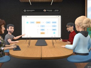 Meta Matikan Aplikasi Horizon Worlds untuk VR, Akhir dari Metaverse?